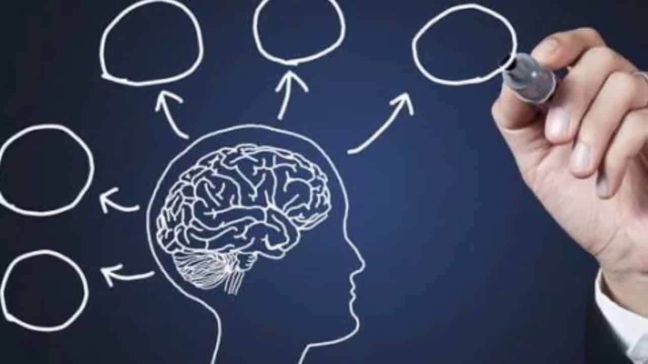 علامات الكره في علم النفس