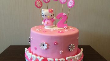 تهنئة بعيد ميلاد صديقتي على فيس بوك بعبارات جديدة ومتنوعة