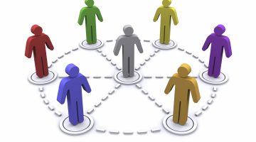 بيت الزكاة الخدمة الاجتماعية