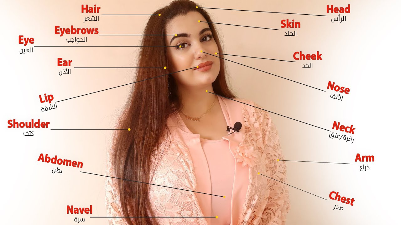 ماذا يحب الرجل الأربعيني في جسم المرأة